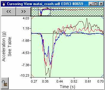 cursor_crashtest cursor_crashtest