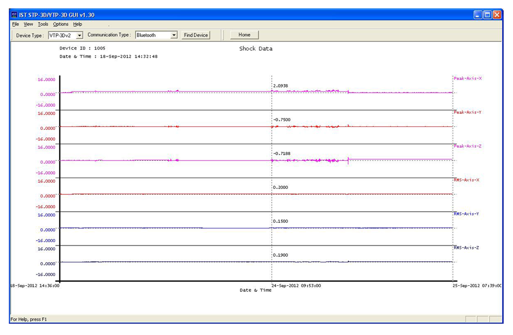 vib screen shot 1 vib screen shot 1